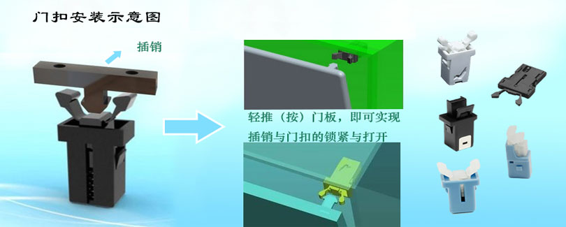 使用方法